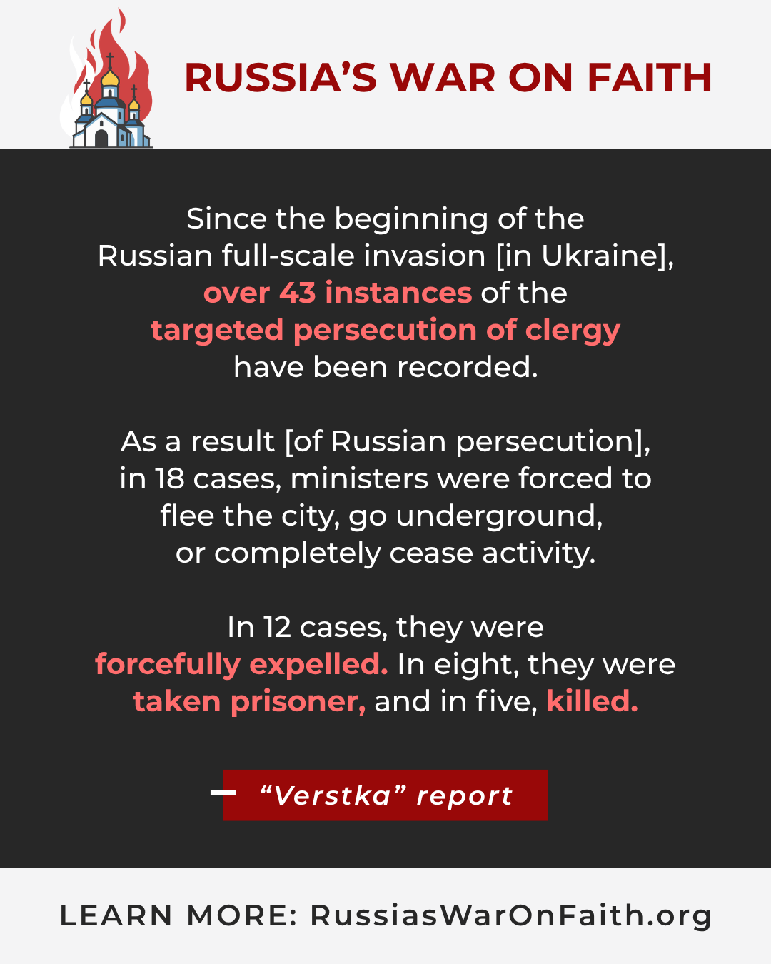 Russia targeted persecution of clergy 1